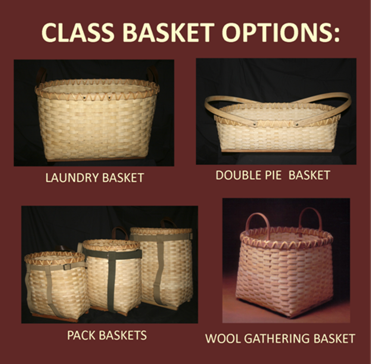 Basket Options